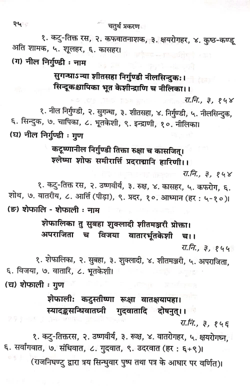 Nirgundi Rahasya